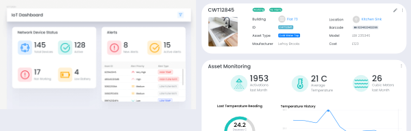 Remote Temperature Monitoring by Opuz