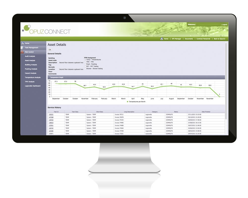 Opuz Compliance Software | Trend Reports and Identifying Defect Assets