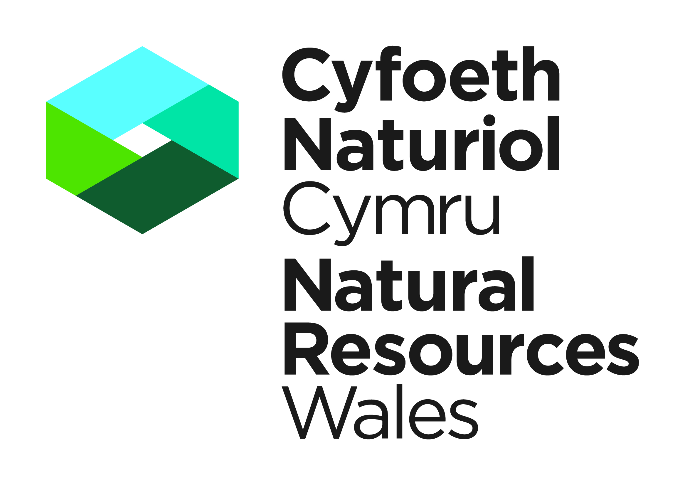 National Resources Wales